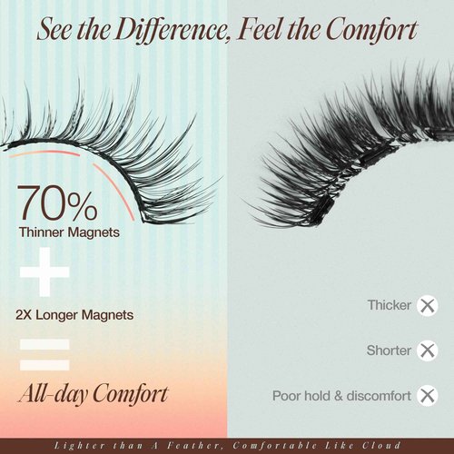 LASHVIEW Upgrade Magnetic Eyelashes with Applicator, Reusable Soft Magnetic Lashes Natural Look with 0.17mm Ultra-Thin Magnets No Glue Needed Easy to Wear and Remove-N24