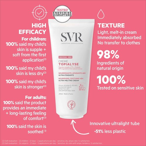SVR Topialyse Cream With Shea Butter, Nourishing & Soothing Face & Body Cream For Dry Sensitive Skin. Moisturizer For Babies, Kids And Adults For Intense Hydration, 6.7 Fl.oz.