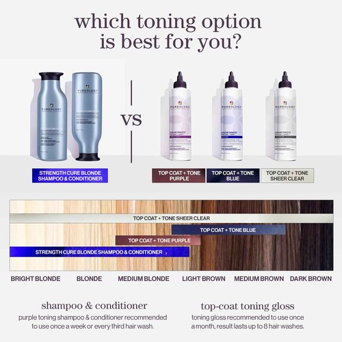 Pureology Color Fanatic Top Coat + Sheer Clear Hair Toner | Hair Gloss Treatment | Clear Hair Glaze for Brunette & Black Hair | 6.7 Fl Oz