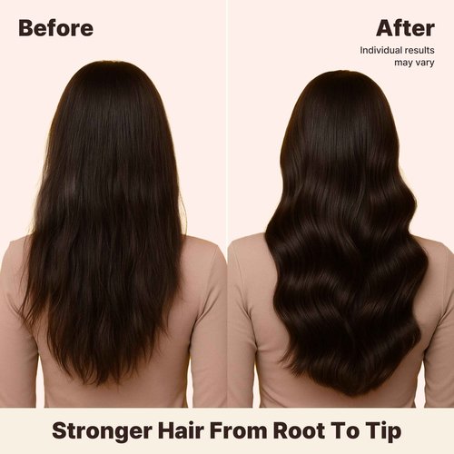 MINOXELL Volumizing Shampoo for Thinning Hair – Korean Hair Care with Biotin & Panthenol – Root Lifting, Damage Repair & Shine – Sulfate-Free Formula, White Tea Mandarin Scent, 16.9 fl oz