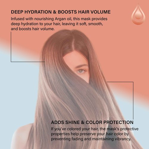 Gold Series Deep Conditioning Hair Mask - Moisturizing Treatment with Argan Oil for Dry, Damaged Hair, Volumizing Conditione (18.6 Oz)