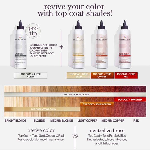 Pureology Color Fanatic Top Coat + Sheer Clear Hair Toner | Hair Gloss Treatment | Clear Hair Glaze for Brunette & Black Hair | 6.7 Fl Oz