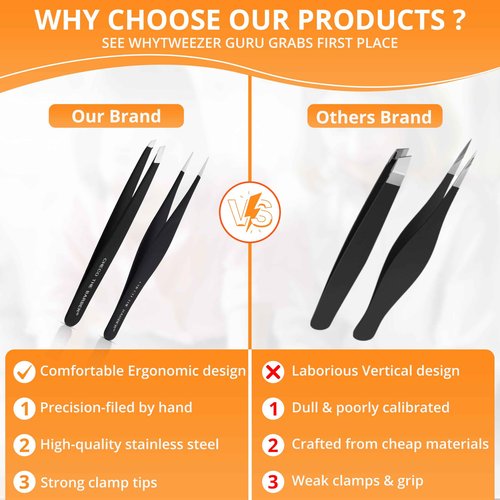 Tweezers Set: Stainless Steel Pointed and Slanted Tweezer for Eyebrows, Facial Hair, Ingrown Hairs and splinters. (2PCS)