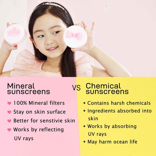 peach and Baby Kids Mineral Sun Cushion SPF50+ PA++++ (Angel's Wings)