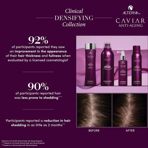 Alterna Haircare CAVIAR Anti-Aging Clinical Densifying Shampoo 8.5 Fl Oz | For Fine, Thinning Hair | Thickens Hair, Protects Scalp | Sulfate Free
