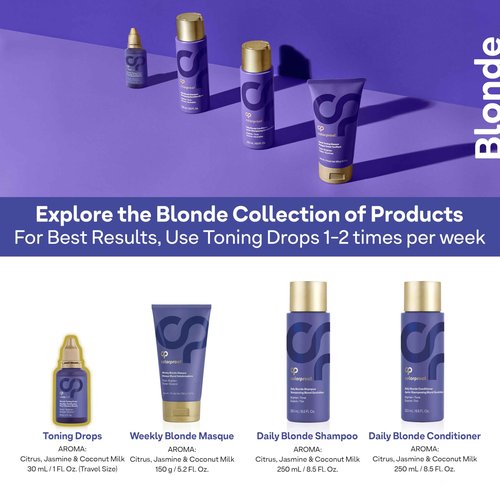 Colorproof Toning Drops 1 Fl. Oz. Toner for Blonde Hair w/Citrus, Jasmine & Coconut Milk Scent, Highly-Pigmented, Instant Hair Toner
