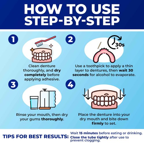 Secure Waterproof Denture Adhesive - Zinc Free - Extra Strong Hold For Upper, Lower or Partials - 1.4 oz (Pack of 5)