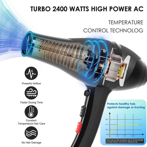 Conhaze Hair Dryer, Professional Ionic Blow Dryer with Diffuser for Curly Hair,2400W Powerful Fast Drying Hairdryer Blowdryer for Women Men Home Salon Hair Styling,Constant Temp Low Noise