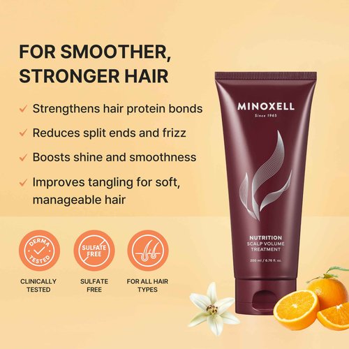 MINOXELL Volumizing Shampoo for Thinning Hair – Korean Hair Care with Biotin & Panthenol – Root Lifting, Damage Repair & Shine – Sulfate-Free Formula, White Tea Mandarin Scent, 16.9 fl oz