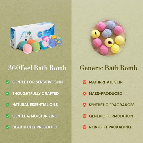 360Feel Bath Bombs Gift Set - Handcrafted Moisturizing Bath Bombs for Women Infused with Essential Oils - an Ideal Gift for Any Occasion - Non-Staining and Glitter Free Fizz - Large - Set of 10