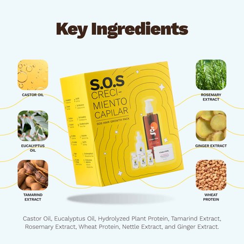 GINGER MILK SOS Hair Growth Kit with Biotin & Ginger, Vegan Hair Care Set with Growth Serum, Shampoo, Nourishing Mask & ampoule. Natural Formula Strengthens Roots, Reduces Hair Loss