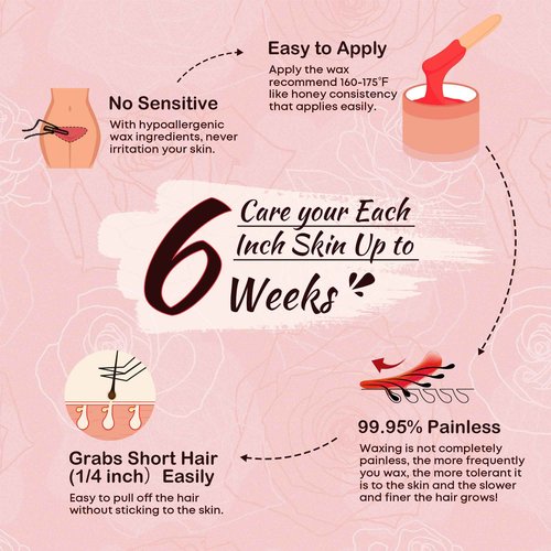 1 lb cream wax beads & 1 lb rose hard wax