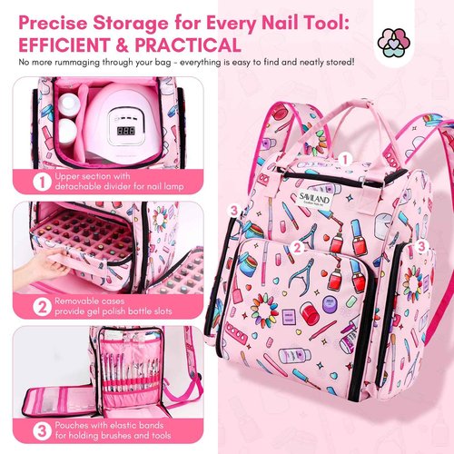 SAVILAND Nail Polish Organizer Bag: 33L Large Nail Organizers and Storage Bag Holds 80 Bottles (15ml/0.5 fl.oz) & Lamp, Portable Gel Polish Holder Carrying Case Manicure Storage Tools Travel Home Use