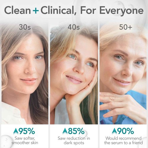 Riversol Anti-Aging Face Serum | Dermatologist-Developed w/Vitamin C | Brightens Skin & Corrects Dark Spots | Reduces Wrinkles & Sun Damage | Sensitive Skin Safe | 2 fl oz