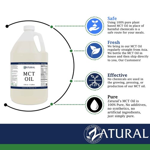 Pure MCT Oil, Carrier Oil, Massage Oil, Hydrating Oil, Hair Oil, Food and Therapeutic Grade, 32 Oz