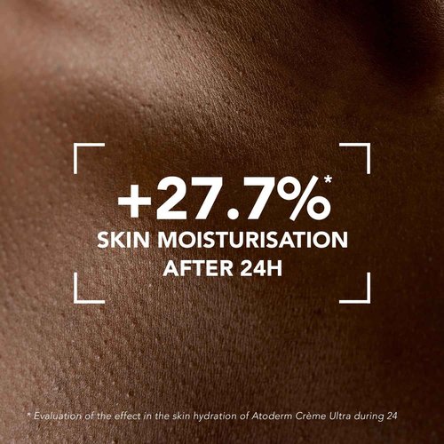 Bioderma Atoderm Cream Ultra, Hydrating Body Moisturizer for Normal to Dry Sensitive Skin