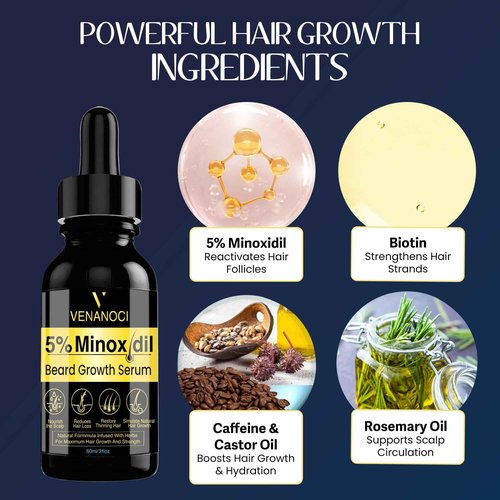 5% Minoxidil for Men Beard Growth Kit: Venanoci Hair Regrowth Oil with Biotin & Rosemary – Thicker, Fuller Beard & Hair – Stop Hair Loss & Thinning – Hair Growth Serum Treatment