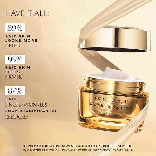 Estée Lauder Revitalizing Supreme+ Youth Power Cream | Face Moisturizer with Hyaluronic Acid & Peptides | Anti-Aging, Travel Size, 0.5 Ounce