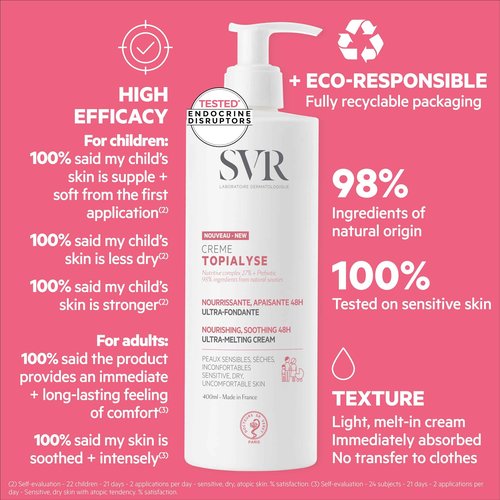SVR Topialyse Cream With Shea Butter. Nourishing & Soothing Face & Body Cream For Dry Sensitive Skin. Moisturizer For Babies, Kids And Adults. Intense Hydration, 13.5 Fl.oz.