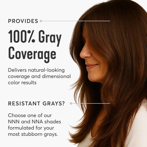 Madison Reed Radiant Hair Color Kit | 3.5NNN Darkest Brown-Black (Ravenna Brown) 100% Maximum Gray Hair Coverage | Permanent Hair Dye for Resistant Grays | PPD-Free & Ammonia-Free |1 Pack