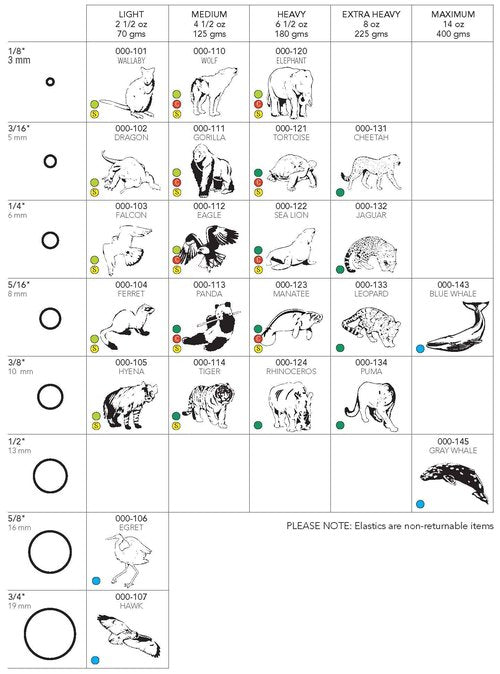 American Orthodontics Elastics Wildlife Panda | Medium, 4.5 Oz, 5/16" Size, 50 Packs Per Box, 5,000 Total | Made in The USA | Exacting Dimensions, Precision Cutting, Top Quality Latex Tubing
