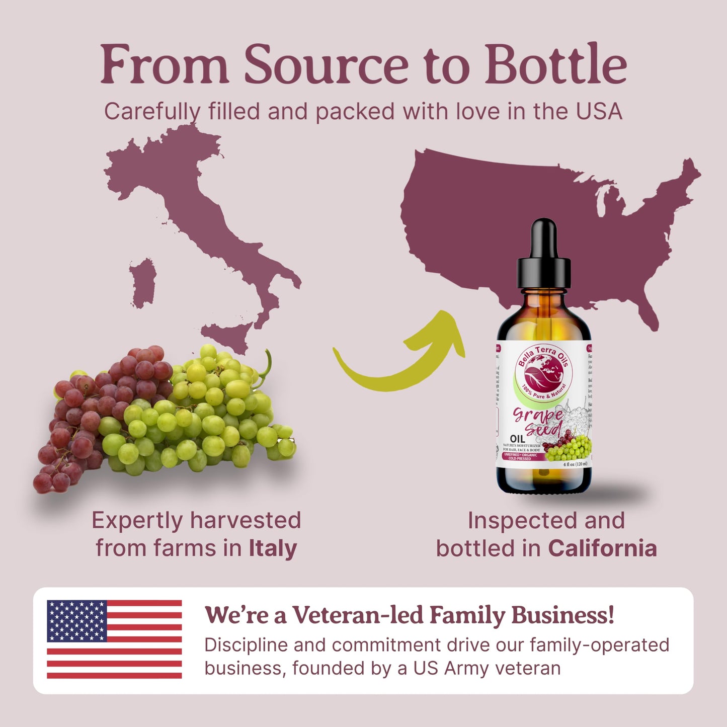 Bella Terra Oils - Organic Grape Seed Oil 2oz - A Symphony of Vitamins & Fatty Acids, Cold-Pressed, Unveiling Organic Grape's Skin-Enriching Secrets