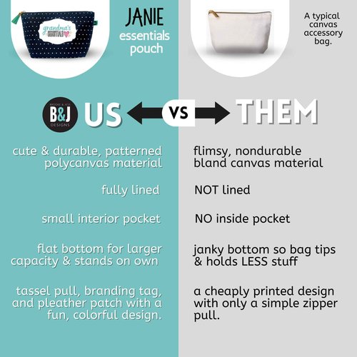 Brooke & Jess Designs Grandma's Essentials Pouch Gifts for Women Dotted Makeup Bags Cosmetic Bag Travel Toiletry Makeup Pouch Bag with Zipper Best Grandma Birthday Just Because Gifts