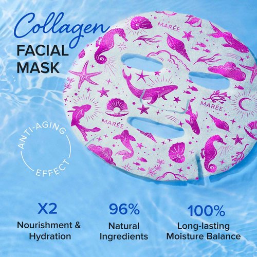 MAREE Eye Gels & Facial Masks Bundle - Under Eye Gels for Puffy Eyes and Dark Circles, Sheet Moisturizing Masks - Marine Collagen & Hyaluronic Acid, Green & Red Algae Extract - for All Skin Types