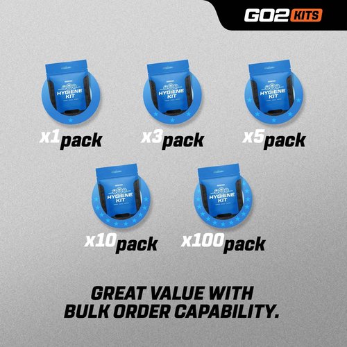 Go2Kits Ultimate Travel Toiletry Kit & PPE Kit, Hygiene Kit with Shaving Supplies & PPE for Travel, Business & Charity with Reusable Toothbrush, Bath Soap & Other Essential Toiletries, 3-Pack (GO200)