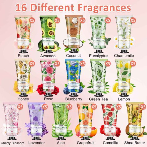 KONEUK 80 Pack Hand Cream Set for Dry Cracked Hands, Bulk Hand Lotion Travel Size for Stocking Stuffers, Mini Hand Cream for Christmas Gifts, Birthday Gifts and Bridal Shower Gifts for Guests
