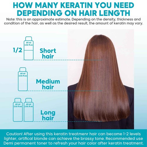 Amazonliss Keratin Hair Smoothing Kit – 3 Steps, 2.03 fl oz | Formaldehyde-Free At Home Hair Straightening System | Anti-Frizz Repair Mask & Shampoo