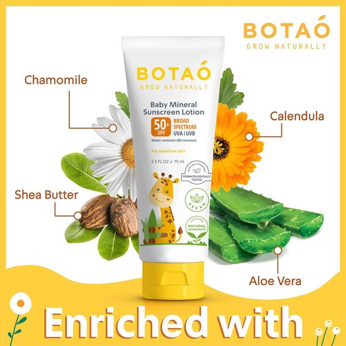 Baby Mineral Sunscreen Lotion for sensetive skin 2-pack Bundle