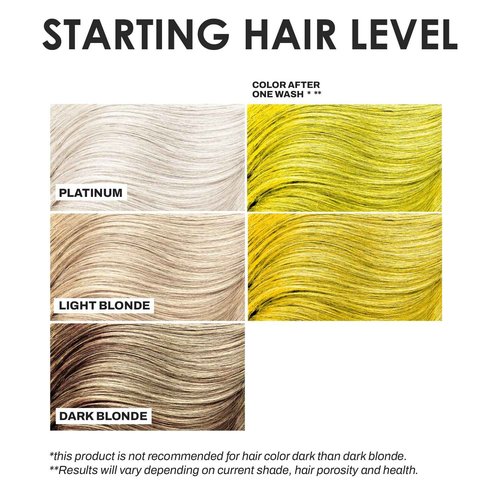 KERACOLOR Kit of 3-in-1 (Cleanse + Conditioner + Color) Lemon Semi-Permanent Hair Dye and Finishing Hair Spray 10oz