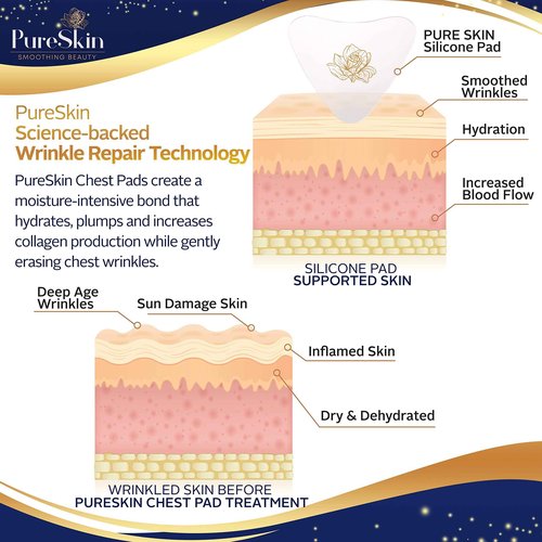 PureSkin Chest Wrinkle Pads-3 PACK-Decollete Anti Wrinkle Chest Pads | Silicone Patches for Wrinkles | Chest Wrinkle Pads Sleeping Reusable | Chest Wrinkles | Silicone Chest Pads