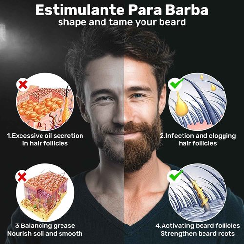 ceepdoogle 2 Pcs Cosmetics Para Barba, Bálsamo Estimulante de Barba,Estimulante Para Barba,Ultra Potente Beard Stimulating Balm, Crema Para Barba, Moisturizes & Strengthens Beard, 200ML / 7 OZ