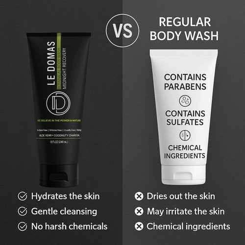 LE DOMAS Natural Body Wash with Aloe Vera, Coconut & Vitamin E – Moisturizing Cleanser for Women & Men – Sulfate Free, Gentle Skin Care, Vegan Body Care Products – Travel Size Body Wash, 8 fl oz