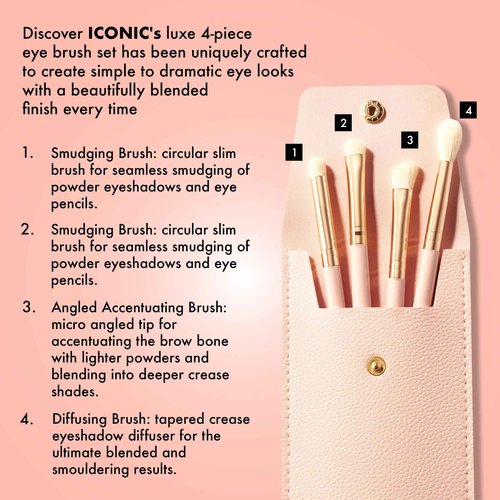 ICONIC LONDON Handbag Glam Eye Brush Set
