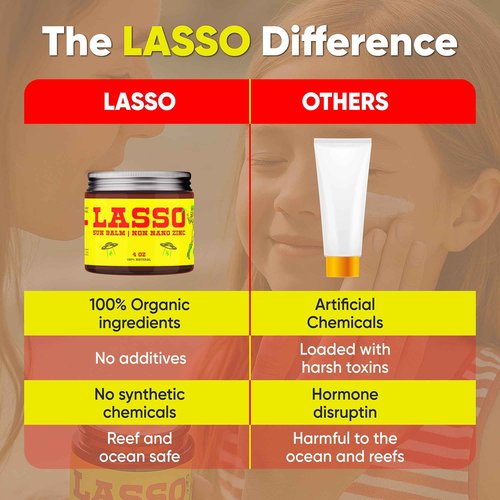 LASSO Tallow Sun Balm – Natural Moisturizing Balm with Non-Nano Zinc, Beeswax & Vitamin E – 4oz Glass Jar – Grass-Fed - finished Tallow – Reef-Safe, Sensitive Skin-Friendly