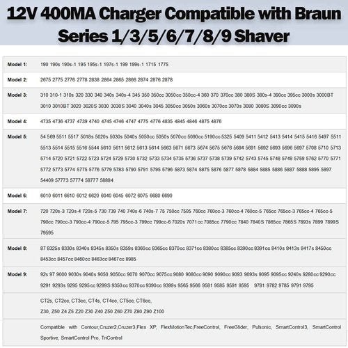 Liopif 12V Charger for Braun Series s3 s5 s6 s7 s8 s9 Shaver, Charger Cord Wall Power Adaptor Replacement Compatible with Braun Beard Trimmer Electric Razor 5544 Z20 5513 310s 3040s