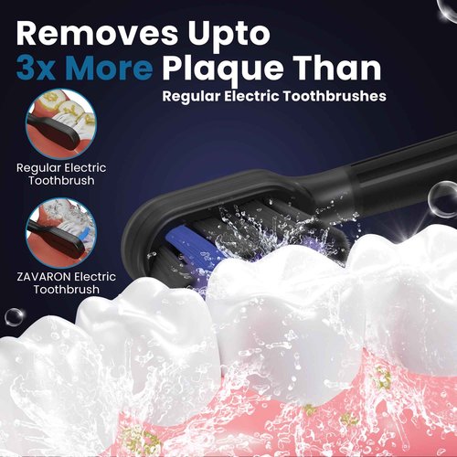 ZAVARON Sonic Electric Toothbrush for Adults – Oscillation & Vibration Rechargeable Power Toothbrush with 5 Modes, 6 Brush Heads & Travel Case - 30+ Days Battery Life IPX7 Waterproof- 2Min Smart Timer