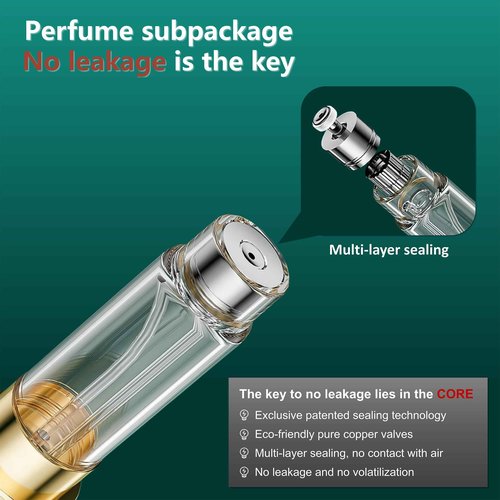 Fiwecos Perfume Travel Refillable Bottle Cologne Portable Atomizer Genuine Leather Fragrance Scent Sprayer Pump Fill from Bottom Mini Pocket Size 5ml for Travel Essentials & Best Gift (Blue)