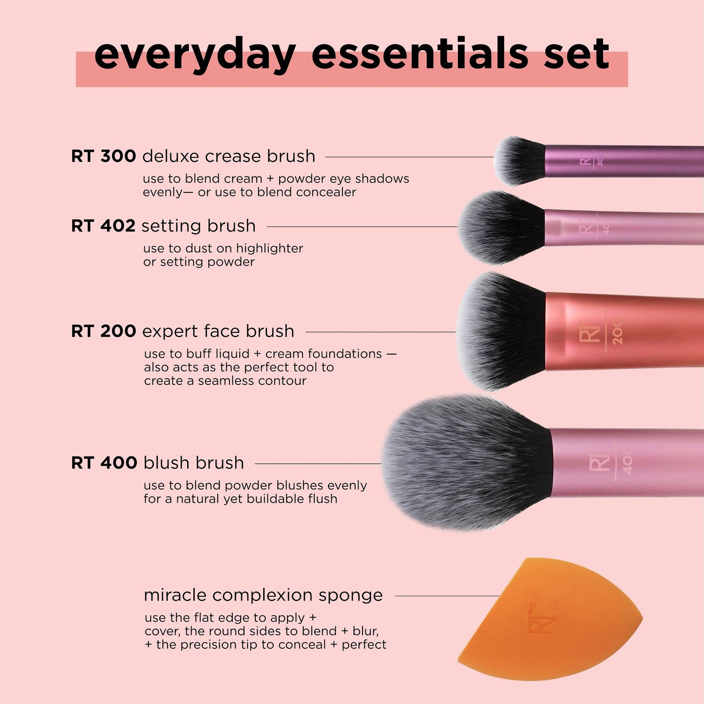 Real Techniques Makeup Brush Kit with Travel Sponge Blender Bundle, Face Makeup Brushes & Sponge, Beauty Sponge Travel Case, For Liquid, Cream, & Powders, Travel-Friendly, 7 Piece Set