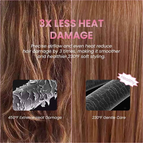 4-in-1 Detachable Blowout Brush - Negative Ionic Hot Air Styler with 4 Brush Heads for Drying, Volumizing, Curling & Straightening with ALCI Safety Plug, 3 Heat Settings