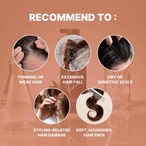 MINOXELL Volumizing Shampoo for Thinning Hair – Korean Hair Care with Biotin & Panthenol – Root Lifting, Damage Repair & Shine – Sulfate-Free Formula, White Tea Mandarin Scent, 16.9 fl oz