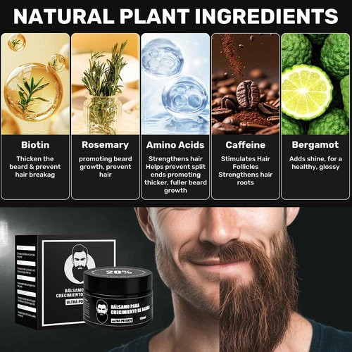 ceepdoogle 2 Pcs Cosmetics Para Barba, Bálsamo Estimulante de Barba,Estimulante Para Barba,Ultra Potente Beard Stimulating Balm, Crema Para Barba, Moisturizes & Strengthens Beard, 200ML / 7 OZ