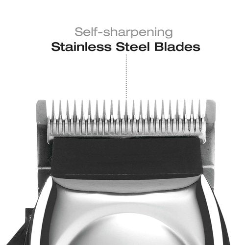 ConairMAN Hair Clippers for Men, 21-Piece Home Hair Cutting Kit