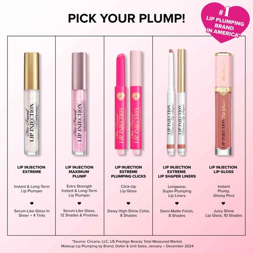 Too Faced Lip Injection Extreme Lip Plumper Gloss | Hydrating, Glossy, & Helps Volume Appear Fuller Over Time, 0.14 Fl Oz, Bubblegum Yum