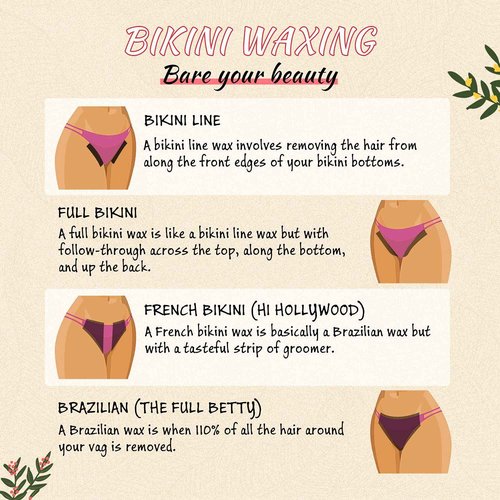 Ajoura Hard Wax Beads 2-Pack:Cream & Jasmine Wax for Coarse Hair Removal -1lb each