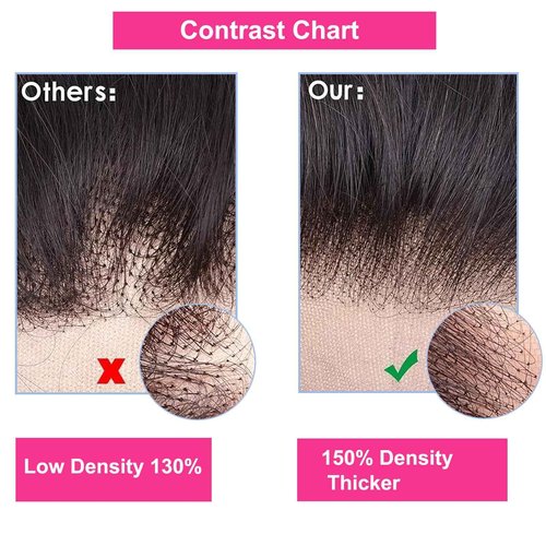 Deep Wave 13x4 HD Lace Frontal Human Hair Pre Plucked with Baby Hair Ear to Ear Transparent Lace Closure 100% Virgin Deep Wave Human Hair Frontal 14 Inch