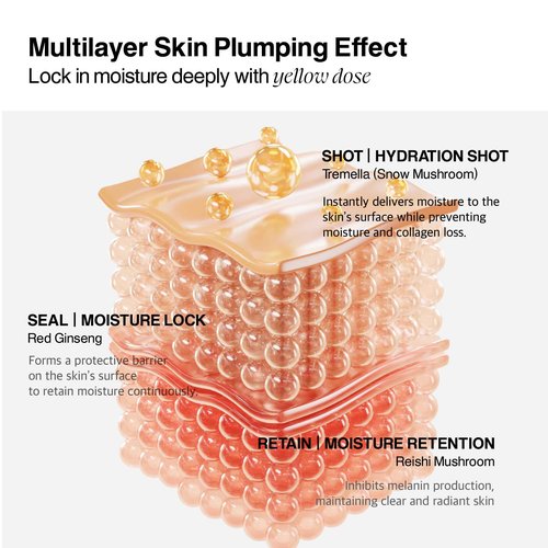 NURICLE 9PEPTIDES MYCO Boosting Dose 30ml (1.014 fl.oz) - 1st Step Hydrating Anti-Aging Booster for boosting skin condition 2x | Korean Peptide Serum with Reishi, Snow Mushroom & Niacinamide